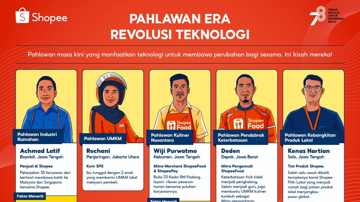 From Ojol Drivers To Single Mom, Here Are 4 Heroes' Stories Of The Technological Revolution Era That Make Each Other Free