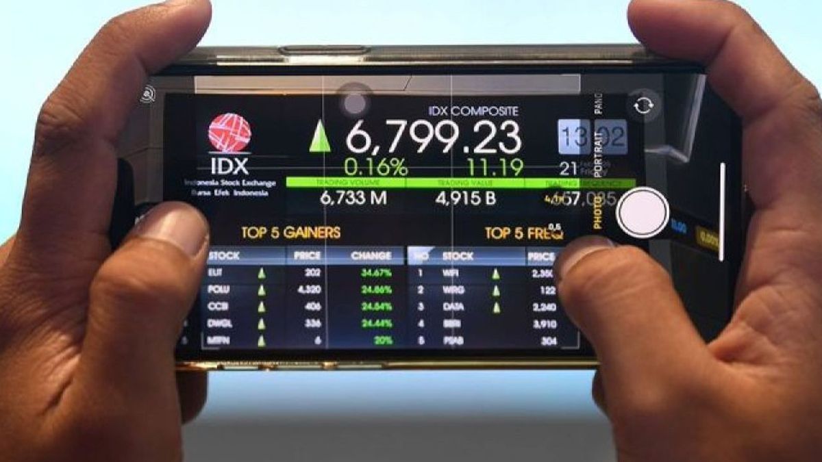 IHSG Awal Pekan Diprediksi Menanjak Lagi, Cek Rekomendasi Sahamnya