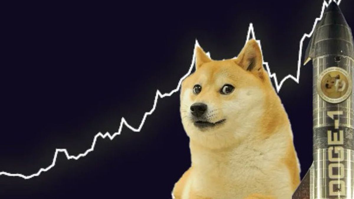 Rumors Of Dogecoin Will Be USED For Twitter Payments Has Connected Its Price