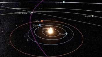 尼安德特人时代的彗星将于2023年2月1日返回地球附近