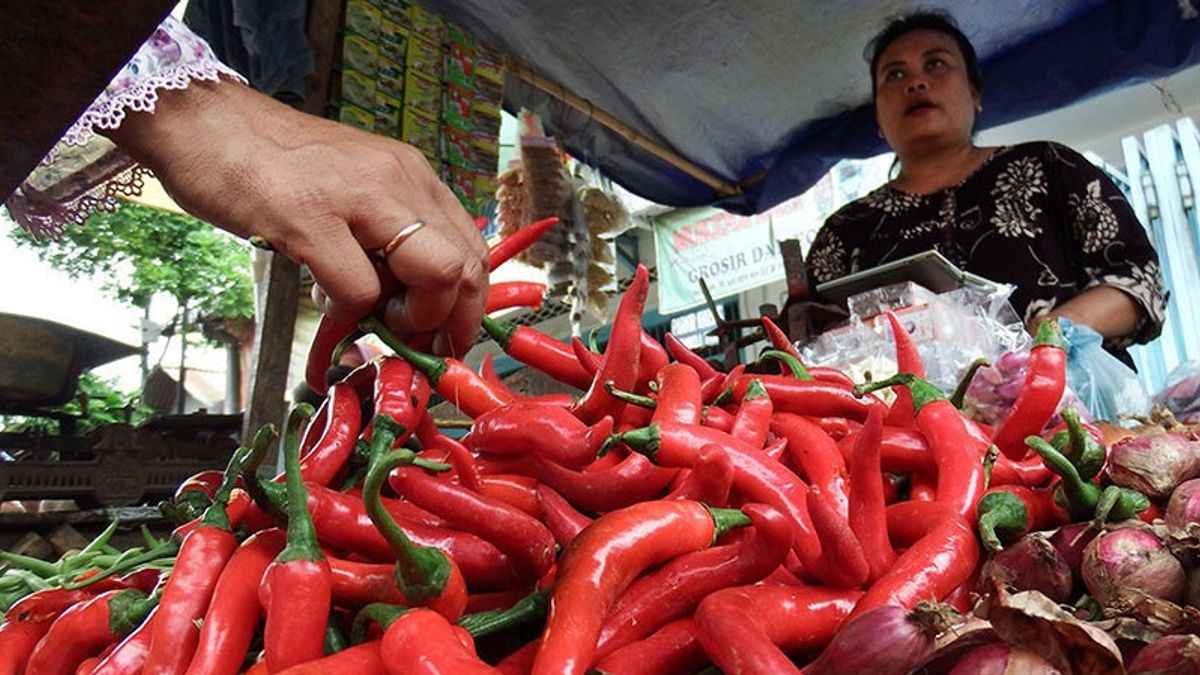 Driven By The Increase In Chili Prices, March Inflation Is Predicted To Be Like This