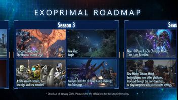 Exoprimal Season 3 于 1 月 18 日发布, Capcom 准备了 4 月的下一季