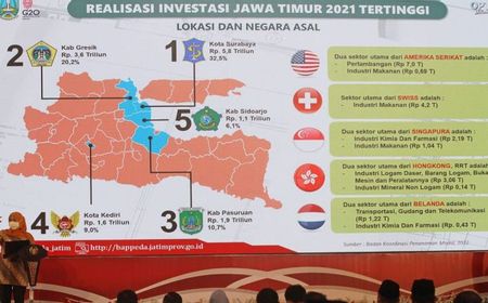 Gubernur Khofifah Paparkan 7 Prioritas Pembangunan Jatim 2023