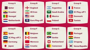 Hasil Undian Grup Piala Dunia Qatar 2022