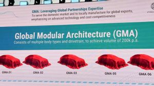 Proton dévoile architecture développée indépendamment, présent dans les modèles ICE à BEV