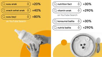 Google: Searches For Children's Vitamins Increased 290 Percent