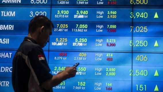 JCI Thursday Menguat Kembali Seiring Kekhawatiran Dampak Menkeu Baru RI