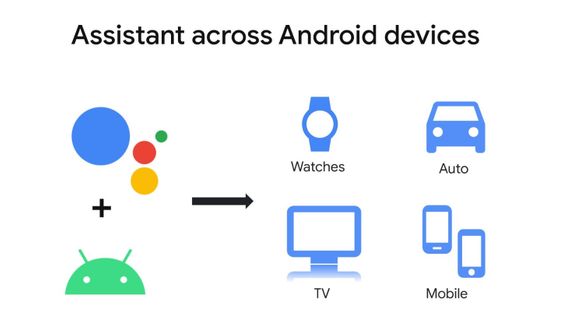 注意!Google帐户中有一项隐藏功能可以秘密记录用户的声音