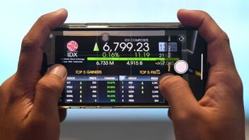 JCI Thursday has the potential to rise again to the level of 7.300-7.350, see the stock recommendations