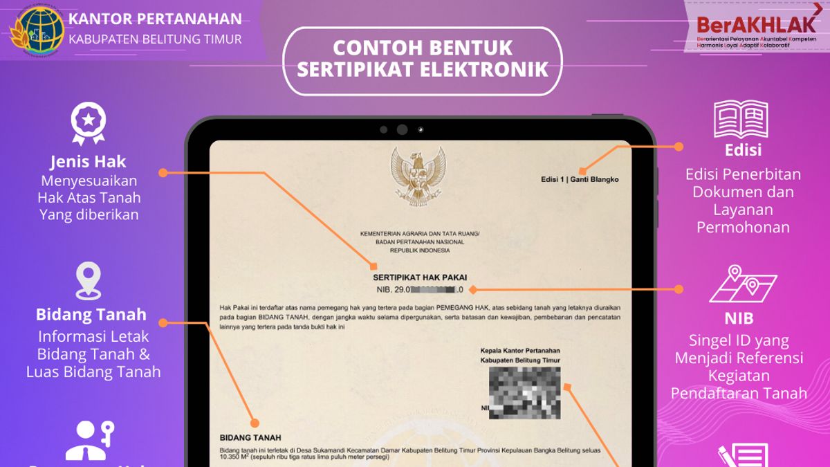 物理証明書を最新の電子土地証明書2024に変更する方法