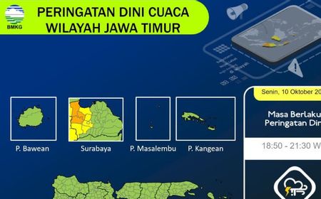 BMKG Ingatkan Potensi Bencana Hidrometeorologi di Jatim