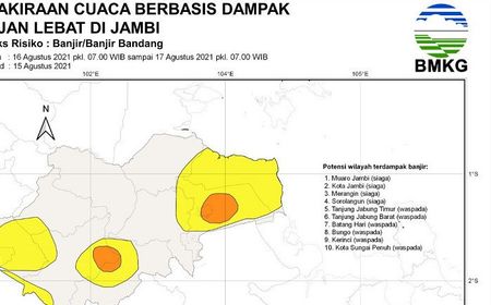 Masyarakat Jambi Diminta Waspada, 15-19 Agustus Ada Potensi Cuaca Ekstrem