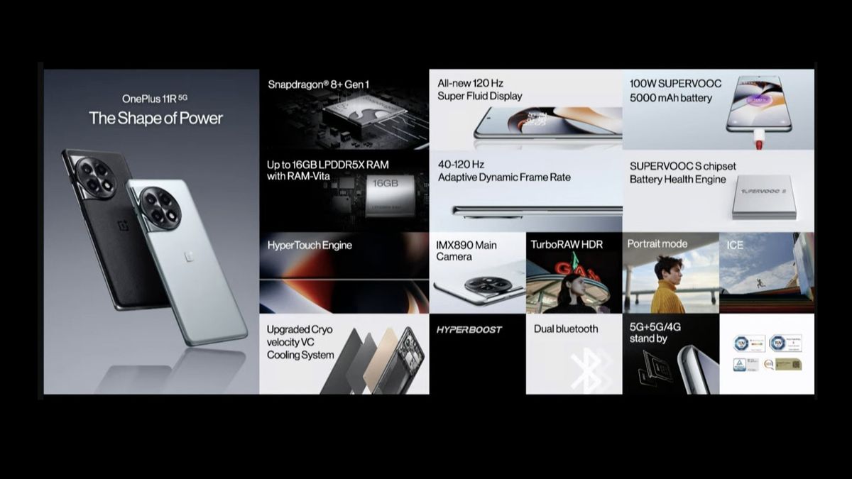 OnePlus 11R reçoit une mise à jour en septembre, apporte des albums de carte et améliorés pour la protection de la vie privée