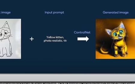 Qualcomm Menghadirkan ControlNet: Alat AI yang Mengubah Doodle Buruk Menjadi Karya Seni