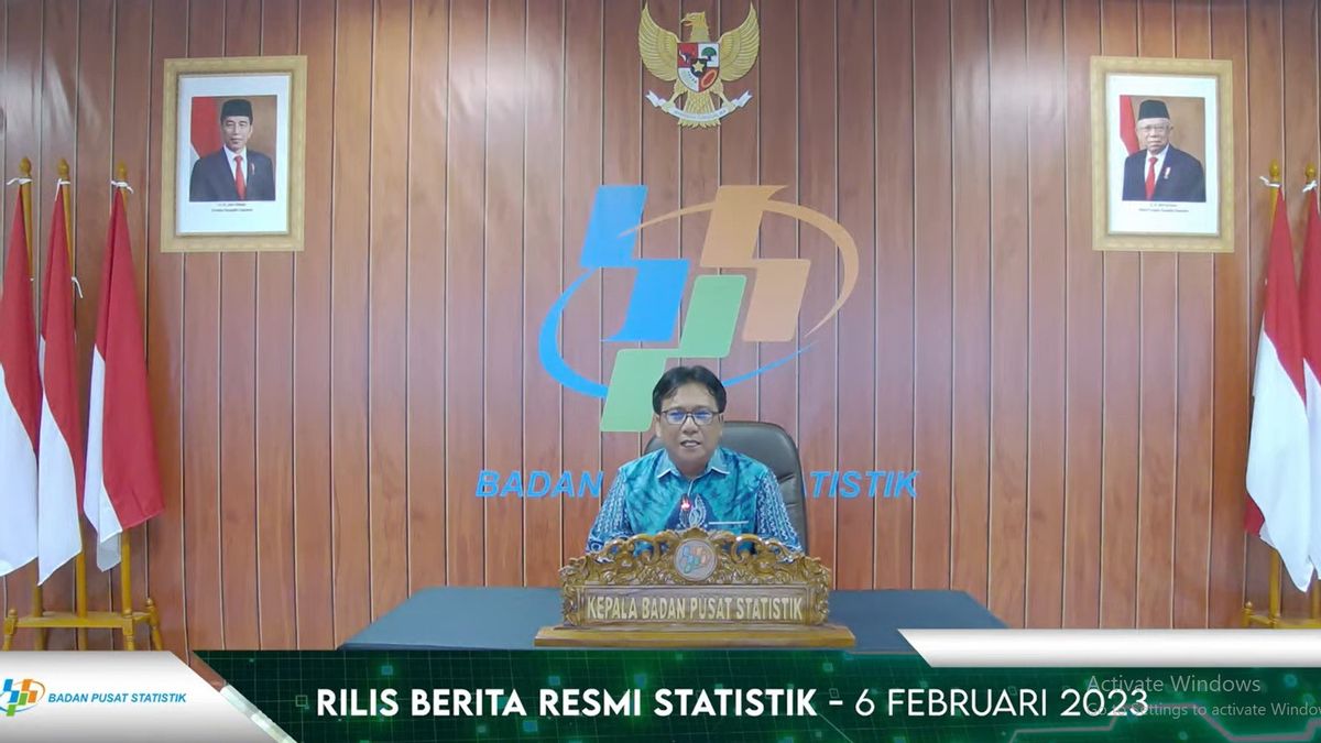 Target Achieved! Indonesia's Economic Growth 2022 Is 5.31 Percent