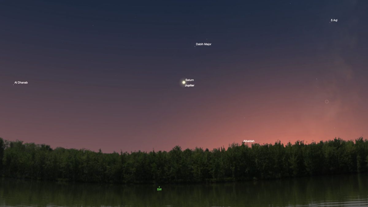 Seeing The Jupiter-Saturn Planet Congjunction, The Christmas Star