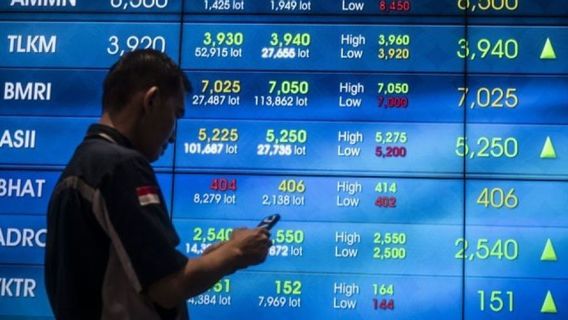 IHSG Kamis Diproyeksi Bergerak di Kisaran 7.000-7.200, Lima Saham Bisa jadi Pilihan