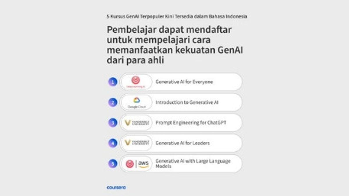 Ini Dia Lima Kursus AI Terpopuler di Indonesia Versi Coursera