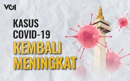 Kasus COVID-19 Jakarta Naik Lagi, Pemprov DKI Imbau Gunakan Masker di Transportasi Umum