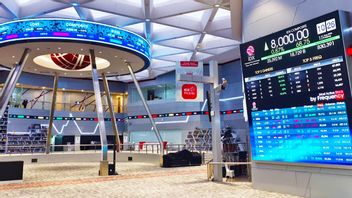 JCI Thursday Can 'Fall' to 8,000 Following MSCI Announcement, Check Its Stock Recommendations