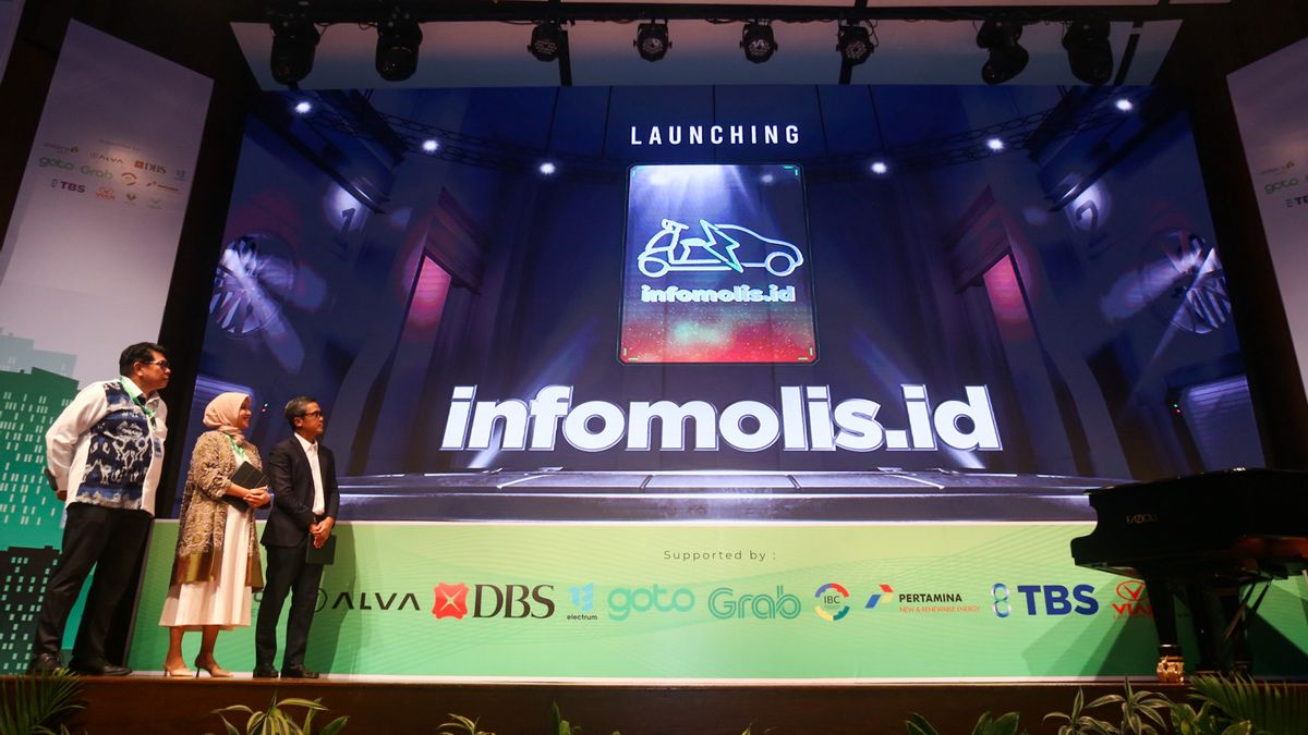 AEML 与IESR 和Grab 合作推出 Infomolid.id 页面,电动交通研究信息门户