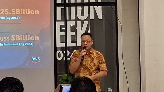 Bagaimana Aturan dan Siapa yang Bertanggung Jawab Atas Hak Cipta Konten yang Dihasilkan AI