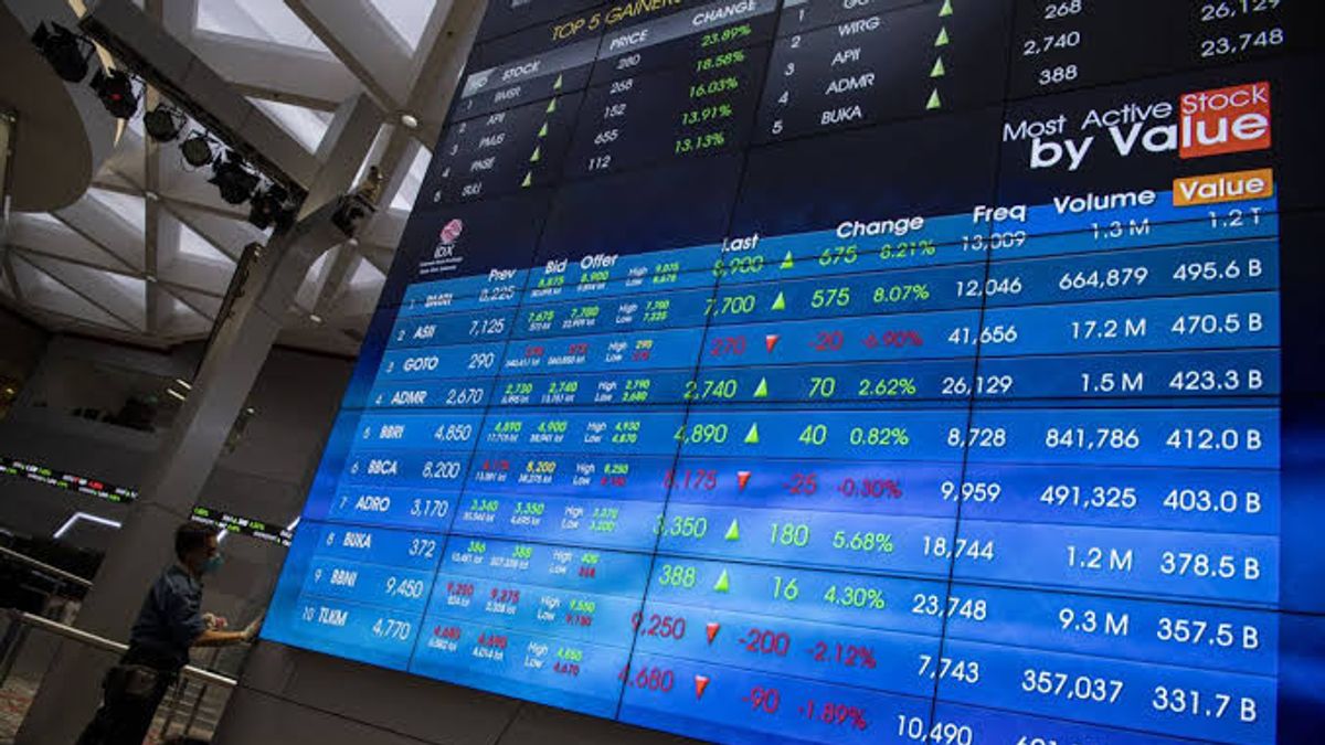IDX上市股票交易价值达到11.41万亿印尼盾
