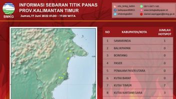 BMKG Balikpapan Monitoring There Are 11 Hotspots In Three Regencies