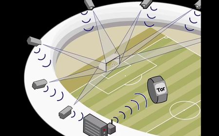 Euro 2024 Dimulai di Jerman: VAR dan Hawk-Eye Membantu Keputusan Wasit