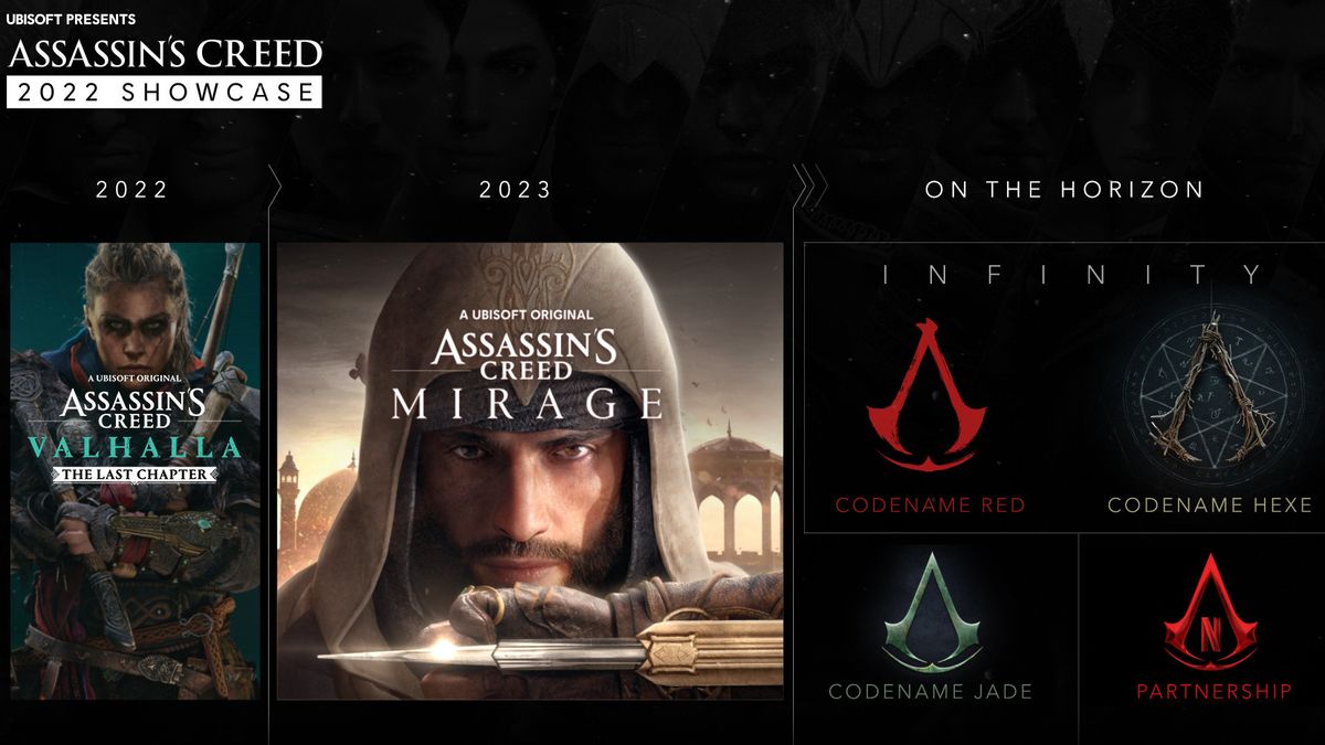 Ubisoft Ungkap Roadmap untuk Waralaba Assassin's Creed dan Dua Judul Gim Seluler di Masa Mendatang