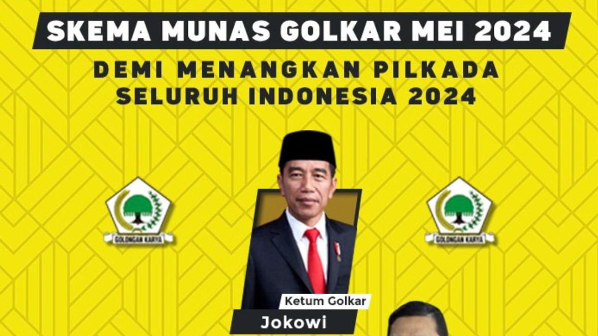 Jokowi Will Replace Airlangga Hartarto As Chairman Of The Golkar Party?