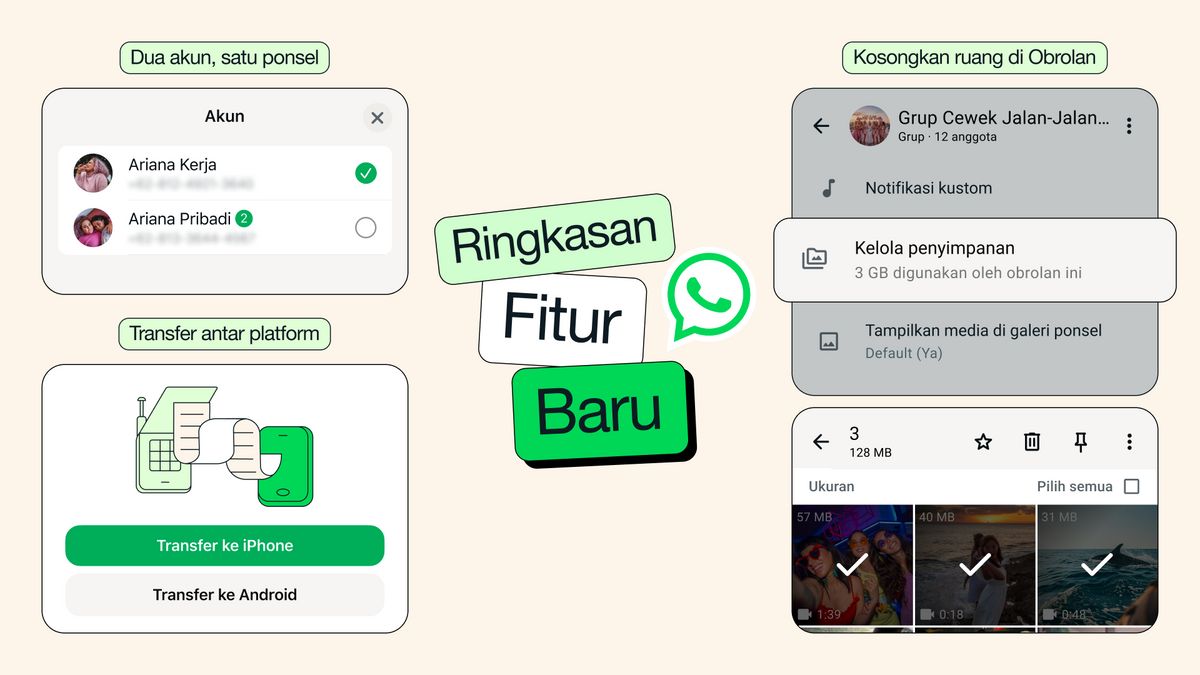 WhatsApp Releases New Features, Starting from Chat Transfer to AI Assistance
