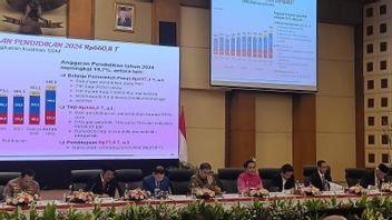 Alokasi Anggaran IKN Mencapai Rp40 Triliun di 2024