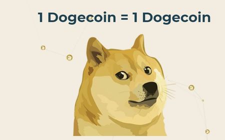 Mengenal Sejarah DOGE dan Komunitasnya Lebih Dekat