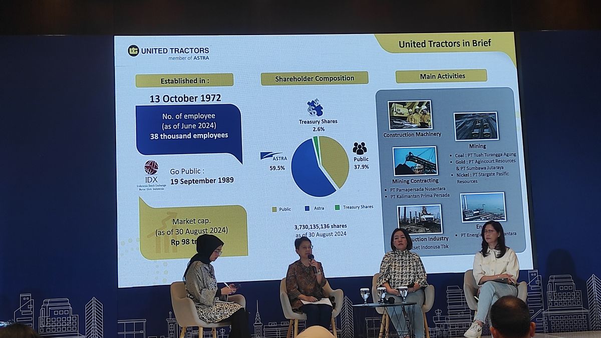 UNTR Says It's Developing Hybrid And Electric Heavy Equipment