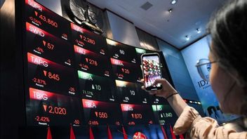 May Dayの休暇前の木曜日のJCI予測、彼の株式の推奨事項を把握する