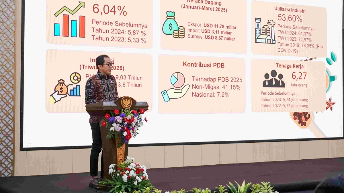 Investasi Industri Mamin Capai Rp22,63 Triliun hingga Kuartal I-2025