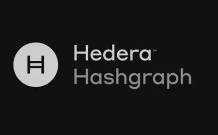 Hedera Hashgraph Terintegrasi dengan ChatGPT