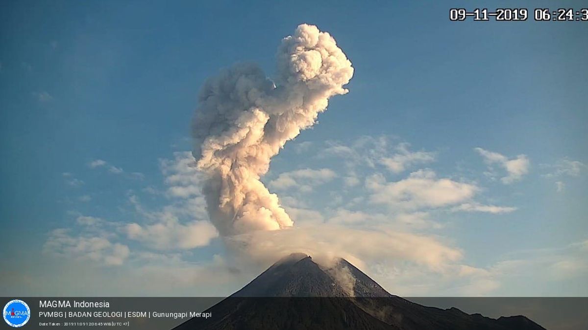 默拉皮火山热云爆发的分析