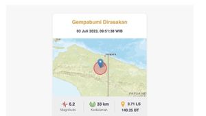 Gempa Keerom Papua, Magnitudo 6,2