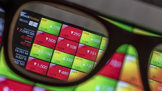 JCI Anjlok to Terkena Trading Halt, Investor涉嫌担心印尼经济