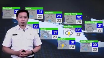 Hati-hati, Prakiraan Cuaca BMKG Hari Ini, Dominasi Hujan dan Awan di Sejumlah Wilayah di Indonesia
