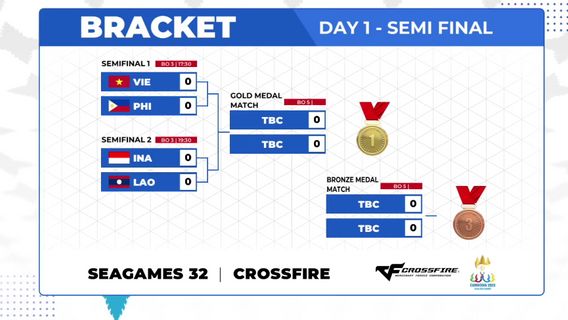 Rekap Pertandingan Crossfire di SEA Games 2023, Indonesia Maju ke Babak Final