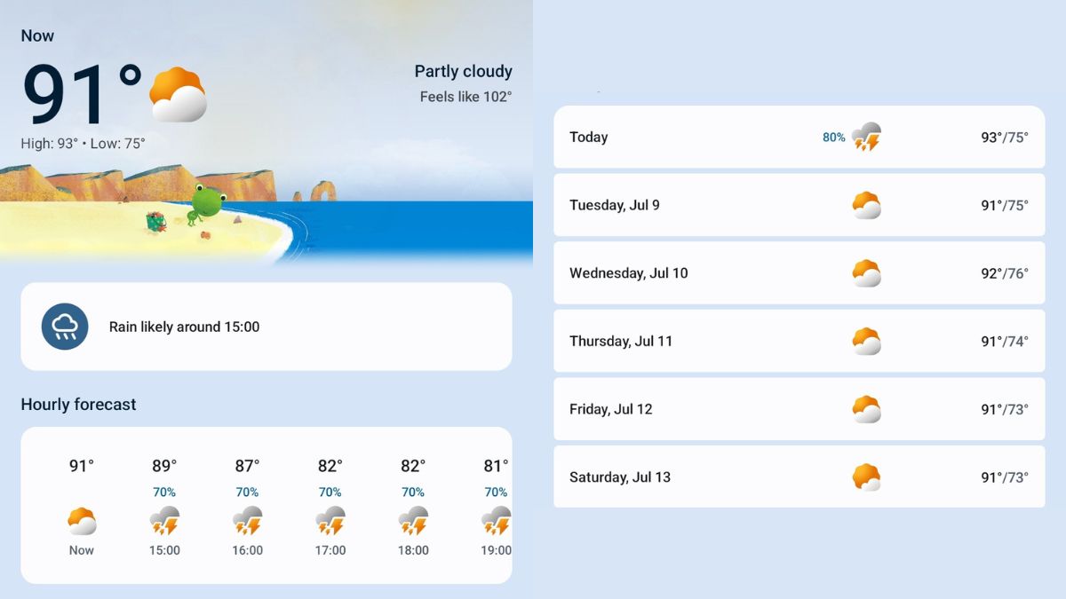 Google の天気機能が日付を表示するようになりました