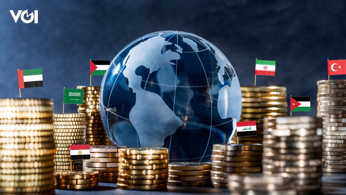 Timur Tengah Membara Ekonomi Dunia Kembali Tiarap