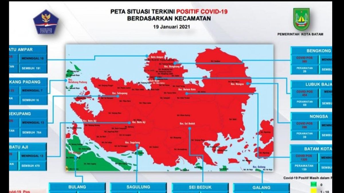 Crazy, All Subdistricts Of Batam's Main Island Are Red Zones