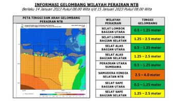 BMKG Issues High Wave Warning in NTB