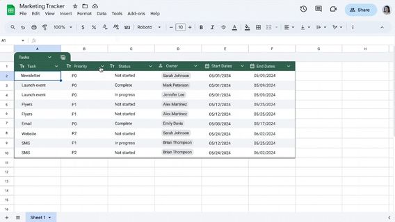 Launching New Feature, Google Sheets Can Set Tables Quickly