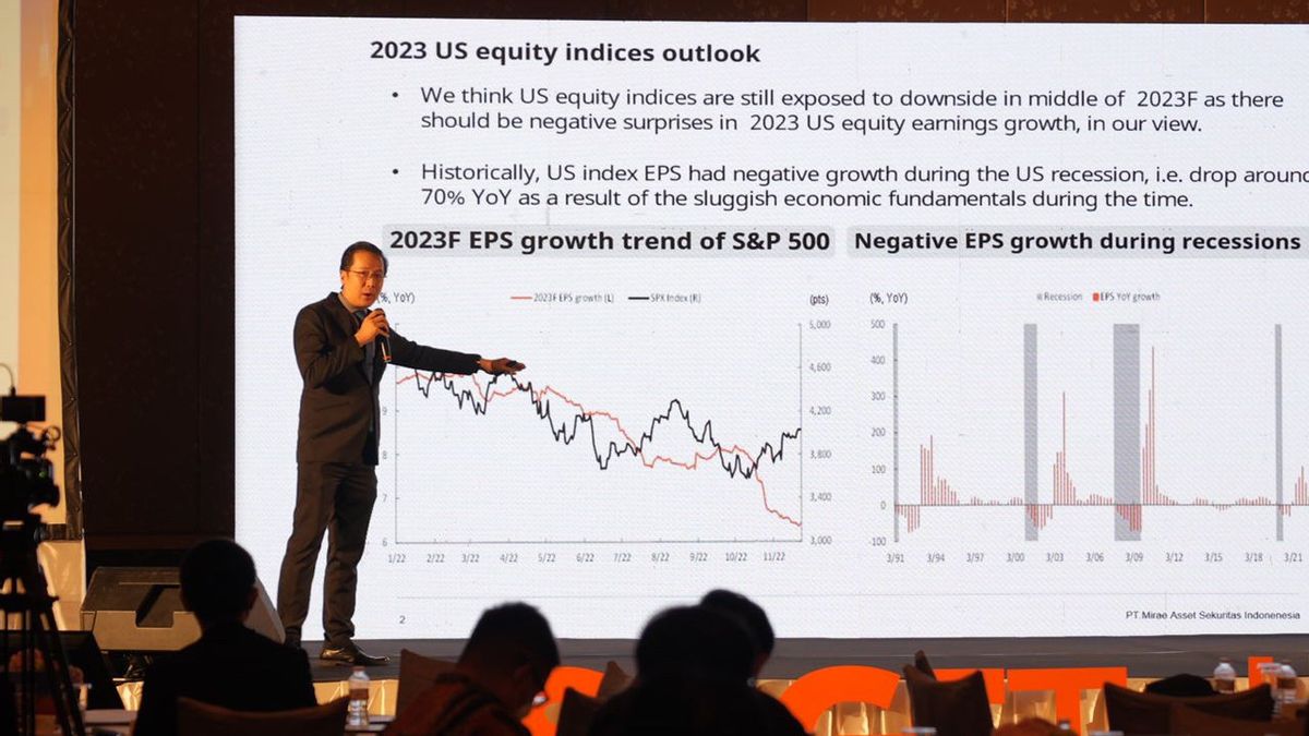 JCI2023予測レベル7,880、ミラエ・セクリタス:非景気循環および金融消費者セクターの支援