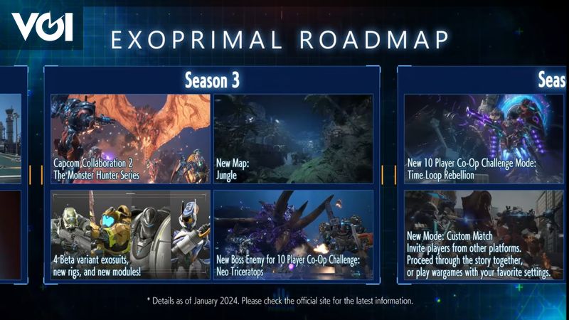 Capcom Exoprimal Season 3 Launch Date and New Monster Hunter Collaboration Revealed